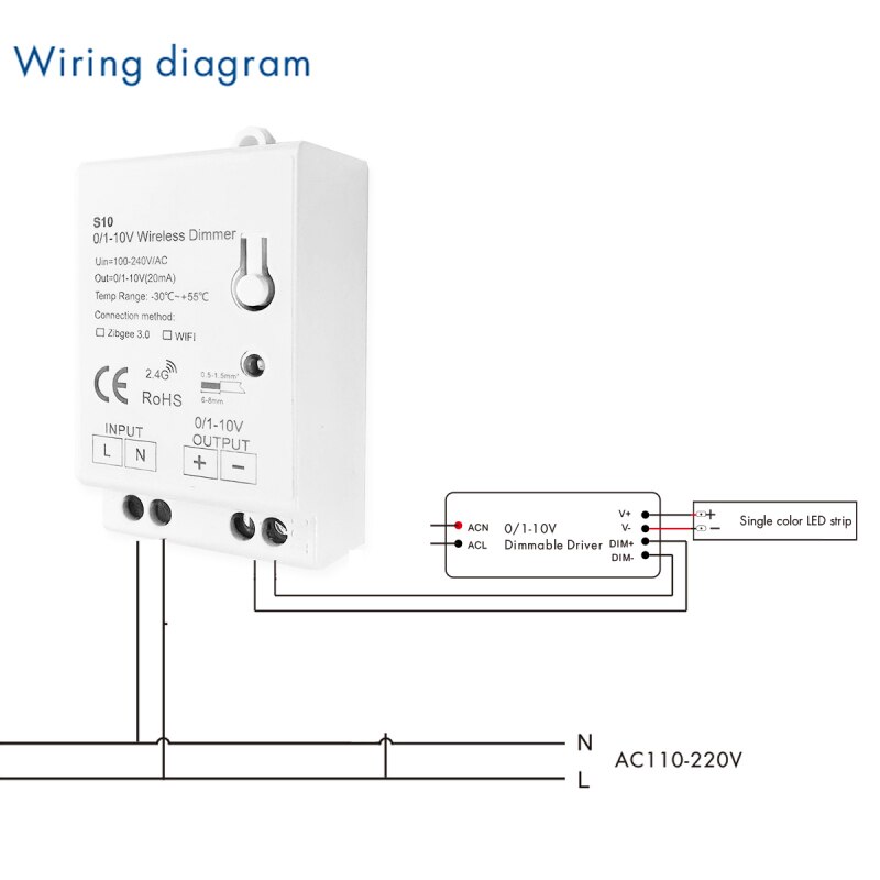 Controlador de atenuación para Smart Home, dispositivo compatible con Alexa, Google Home, Hub necesario, Tuya Zigbee 3,0, 0-10V, 1-10V