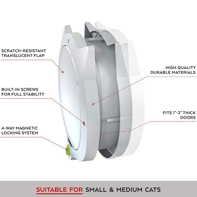 Practical Cat Door for Pets-4-Way Locking Cat Door-for Interior and Exterior Doors, Wall-Mounted or Cat Litter Box Doors