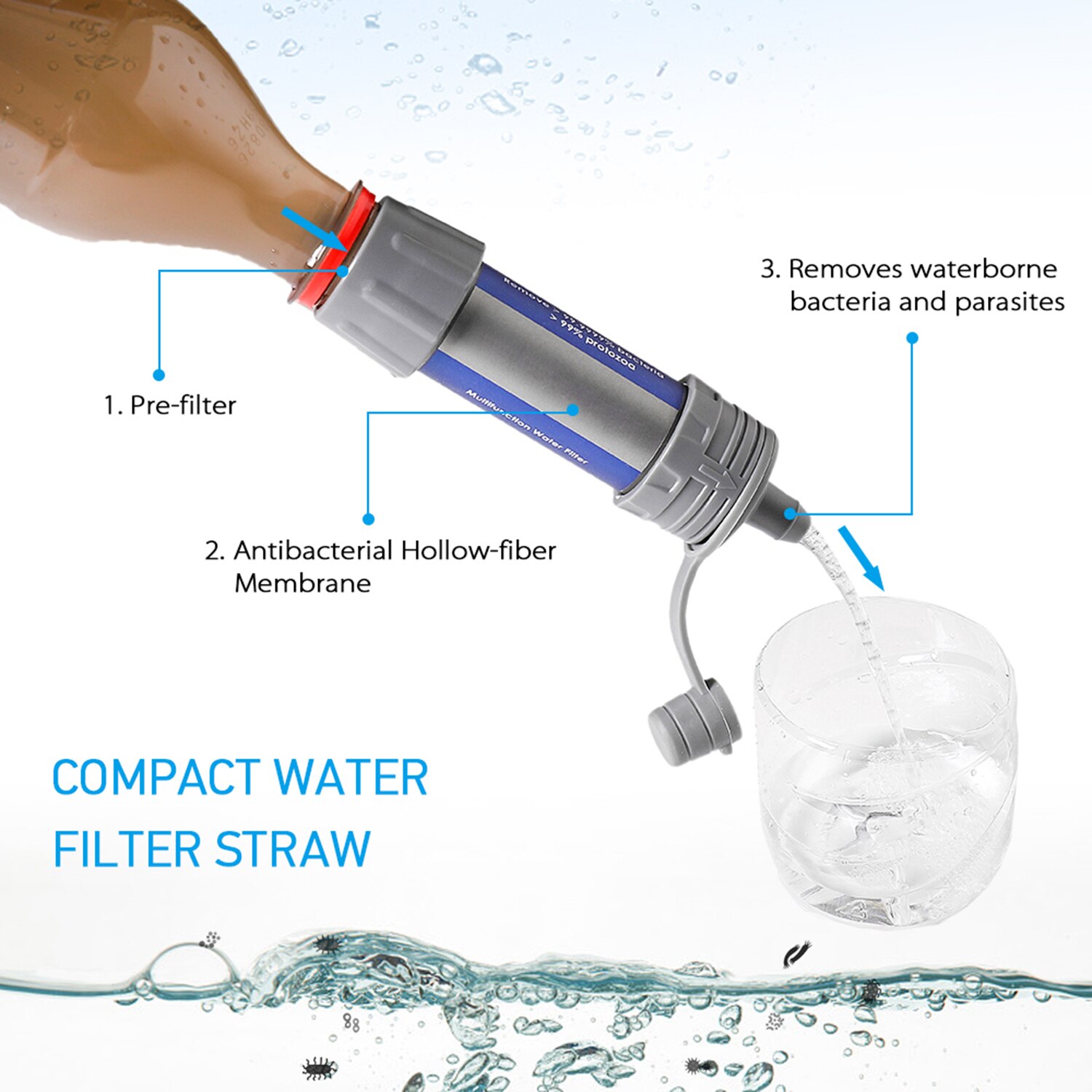 Filtre à eau extérieur, système de filtration d'eau à paille, purificateur d'eau pour la préparation aux situations d'urgence, camping, voyage, randonnée