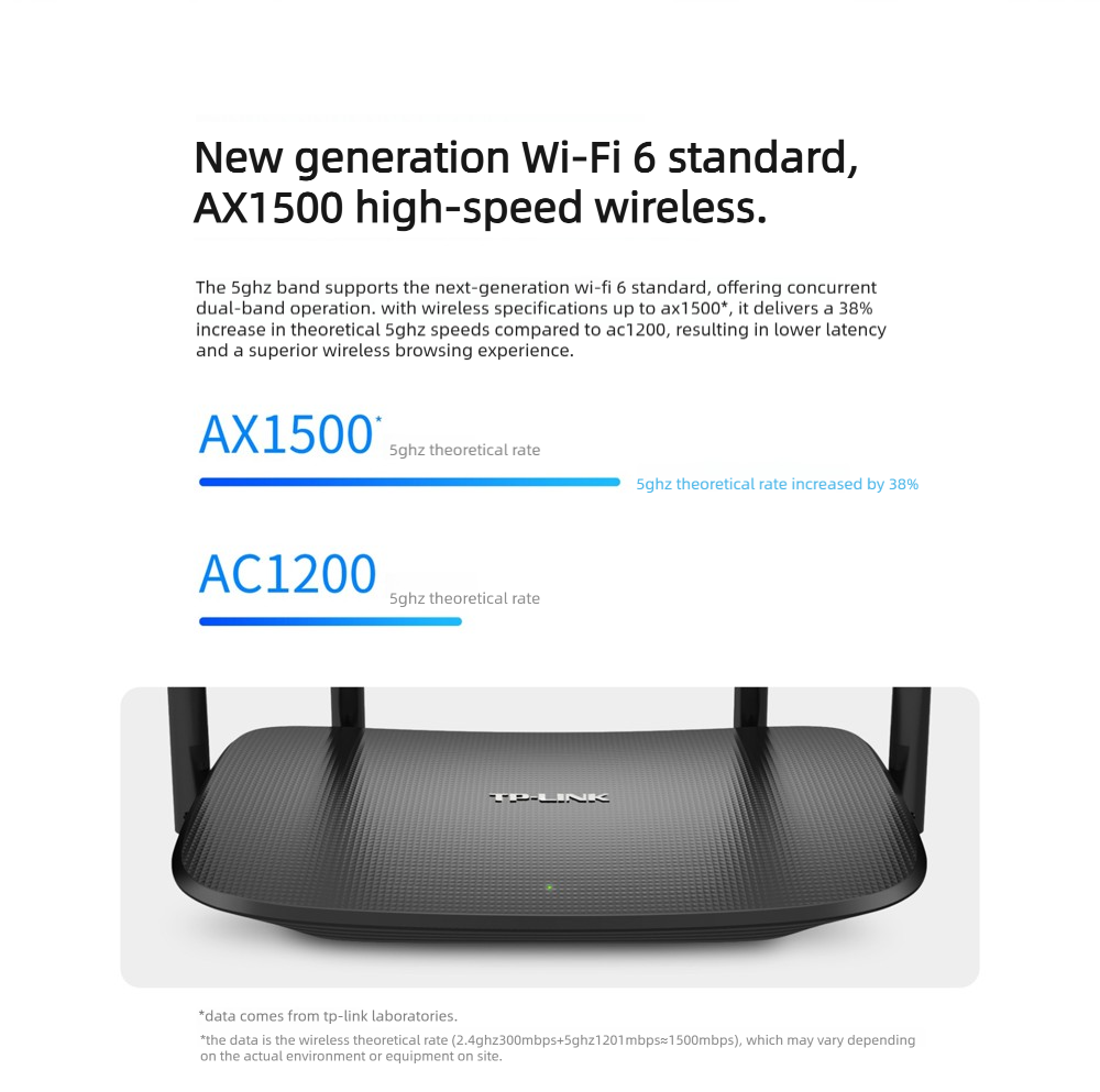 Tp-link wifi-router 5g wi -fi 6 draadloos tl-xdr 1520 mesh  ax1500 dual-band gigabit ofdma internetzorg voor kinderen chinese versie