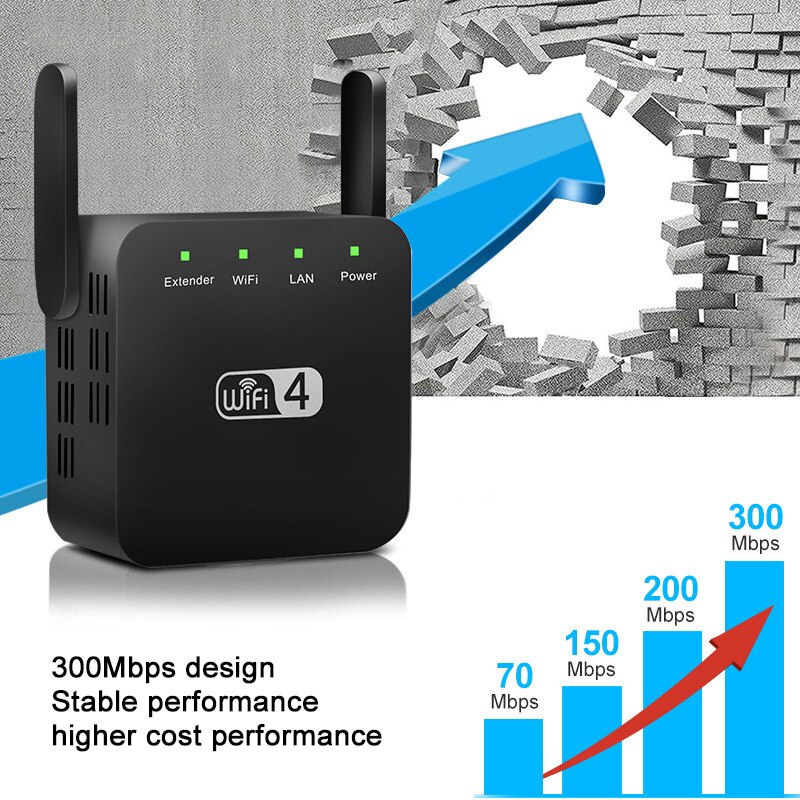 Wireless WiFi Repeater Wifi Extender 300Mbps Wi-Fi Amplifier Long Range Wifi Signal Booster Ultraboost Long Range Wifi Repiter