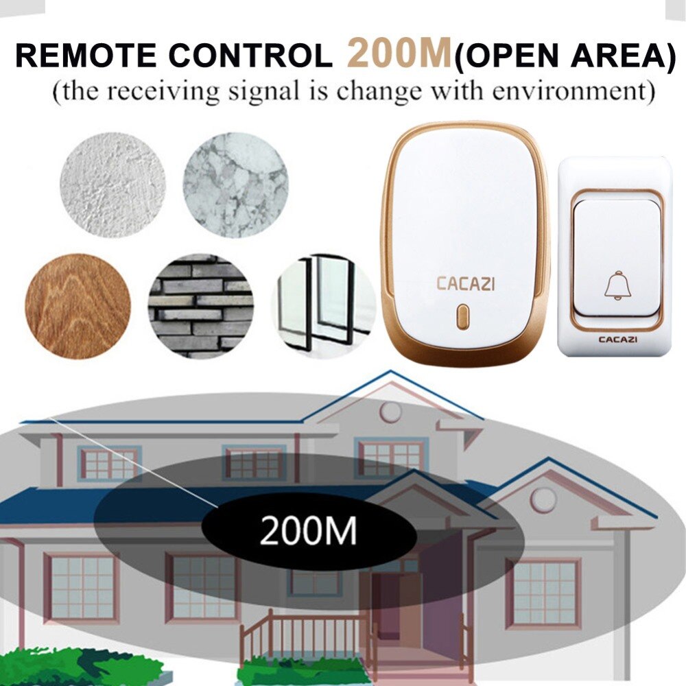 1PC Wireless LED Ring Doorbell Remote Control 36 Rings 1 Transmitter 1 Receiver