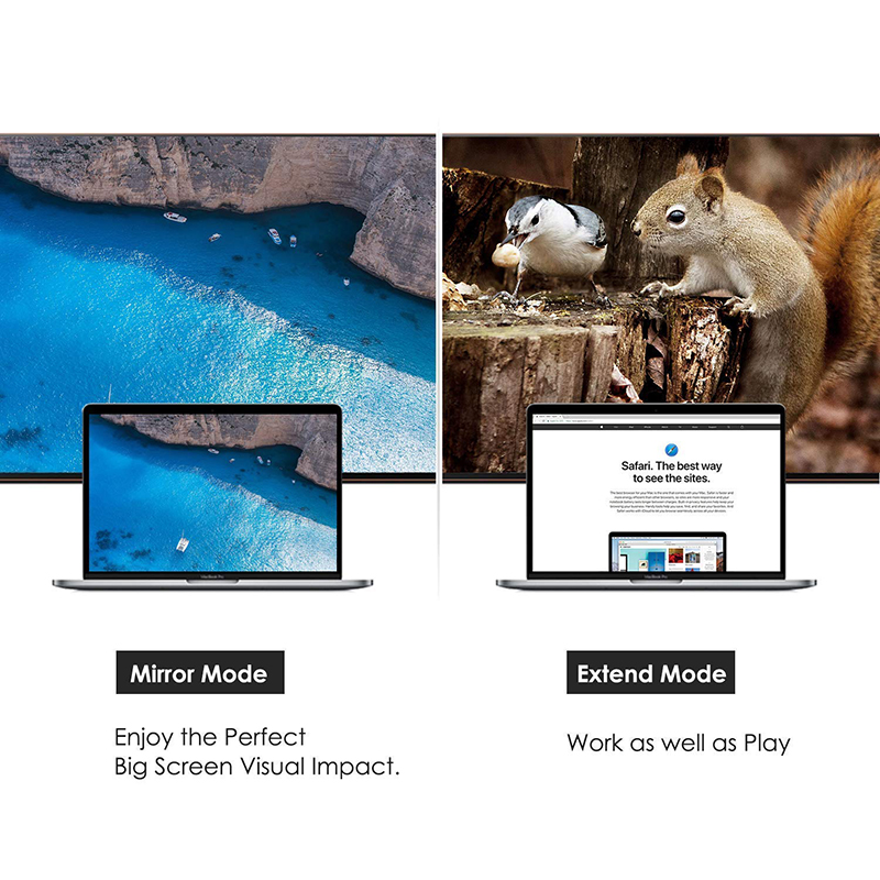 Aktive Mini DP displayport auf DVI Adapter Konverter 4K Thunderbolt für ATI Eyefinity 6 Mehrere Monitore Mini DP DVI 4K30HZ HDMI