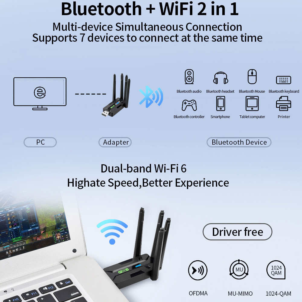 Adattatore usb wi-fi 6 ax900 bluetooth 5.4 2 in 1 dongle 2.4g e 5 ghz con 4 antenne ricevitore wireless di rete per windows 10/11