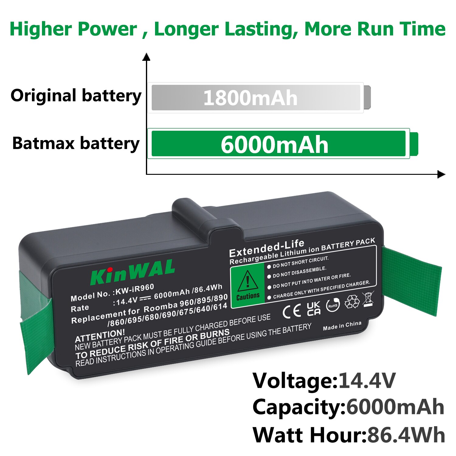 6000mAh Battery for Roomba 960 895 890 860 695 680 690 675 640 614