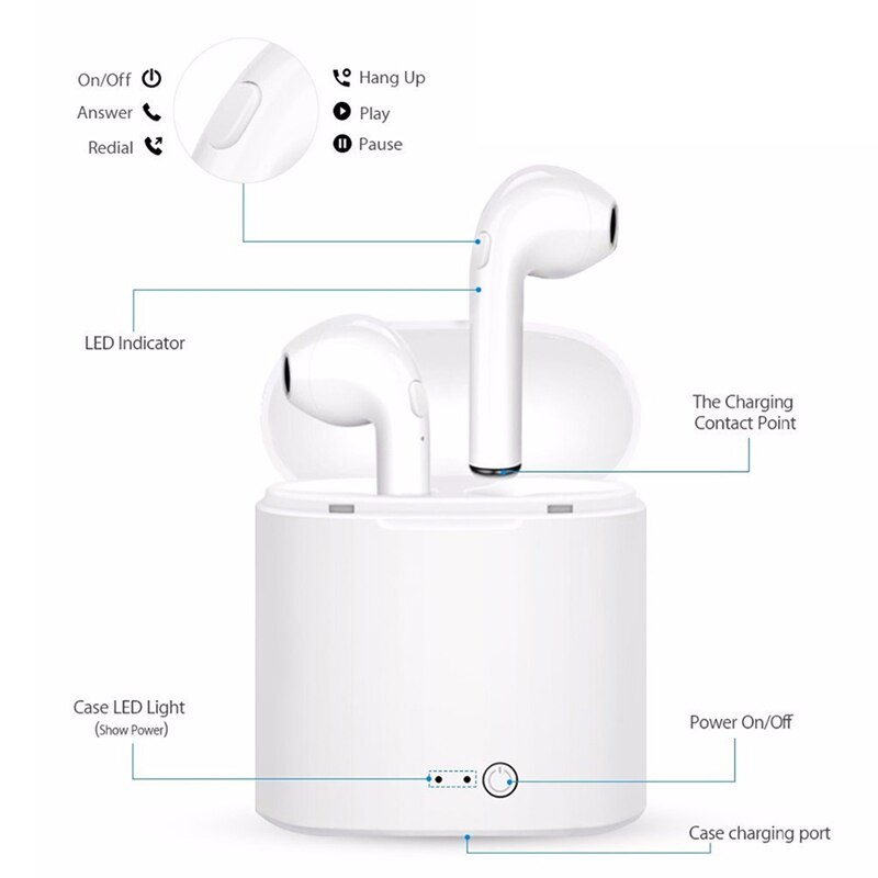 Casque sans fil Bluetooth Écouteurs Pour Nokia X7 7.1 7 X6 6.1 Plus 6 9 8 3.1 5.1 2.1 2.2 2.3 4.2 Écouteurs Chargeur Boîte