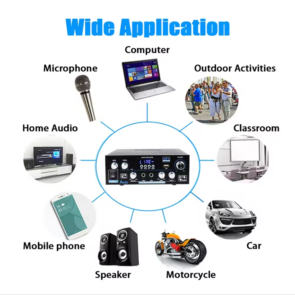 Wzmacniacz cyfrowy HiFi AK55 Kanał 2.0 Bluetooth Surround Sound Moc Maksymalna 90Wx2 Głośnik do Domu Samochodu BT 5.0 Audio AMP