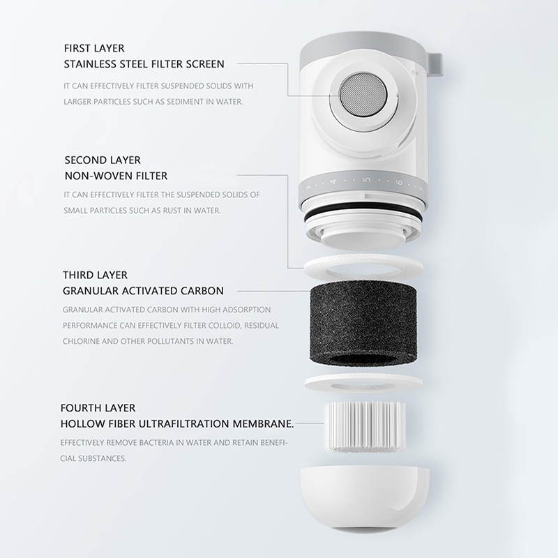 Xiaomi mijia kranrenser vann kjøkken mini vannfilter gourmet kran armatur renseanlegg kjøkken kran tilbehør