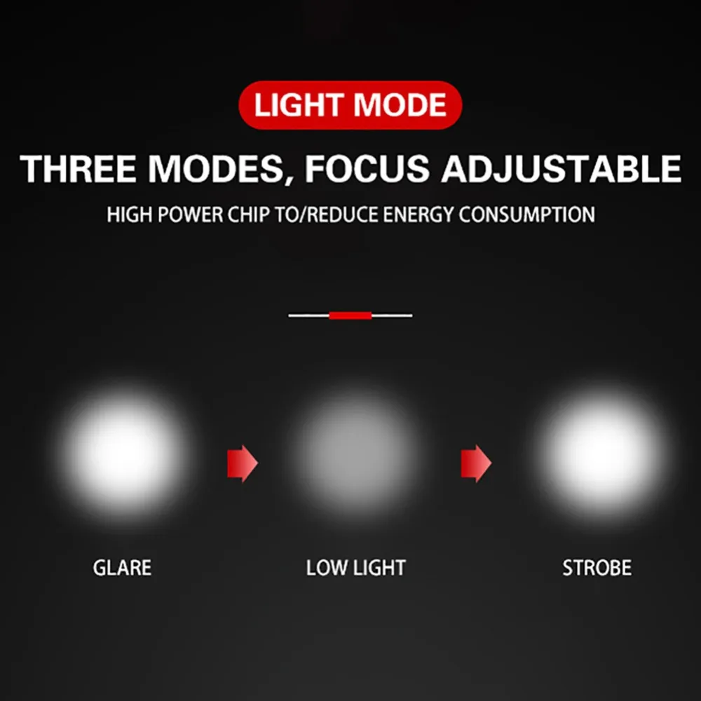 Luz delantera LED T6 para bicicleta, faro para bicicleta con Zoom ajustable, recargable por USB, resistente al agua, accesorios para bicicleta de montaña