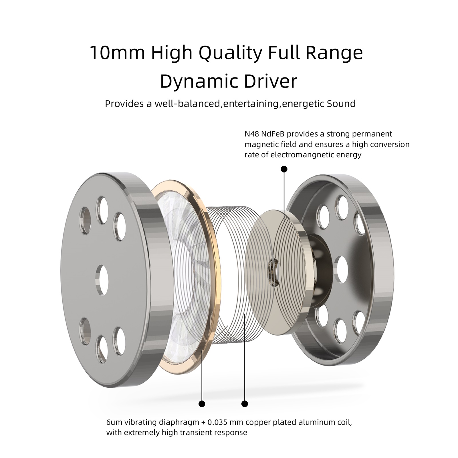 Original soundmagic  e11c 3.5mm in-ear-hörlurar med mikrofon, djup bas, musik, sport, headset, hifi, stereo, brusisolering