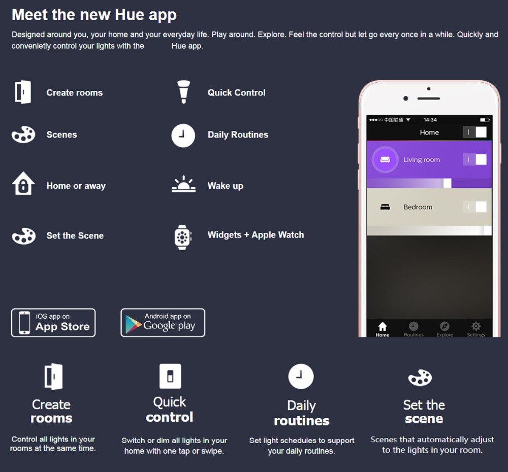 ZIGBEE Dual white ZLL LED Controller RGBW RGB+CCT 15A DC12V/24V Dimmer Led Strip Driver Smart Wifi ZIGBEE Tape Controller