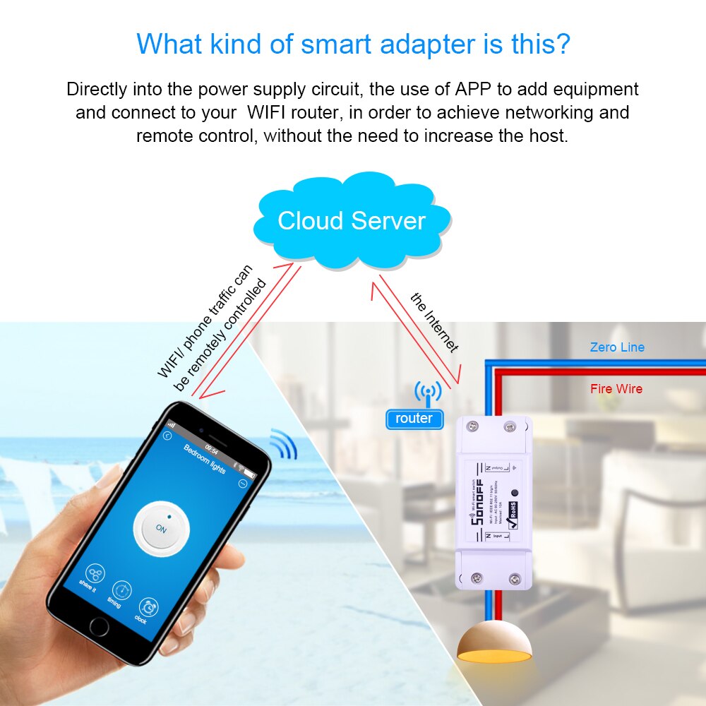 Itead Sonoff commutateur Wifi de base bricolage sans fil à distance Domotica lumière intelligente domotique Module de relais contrôleur fonctionne avec Alexa