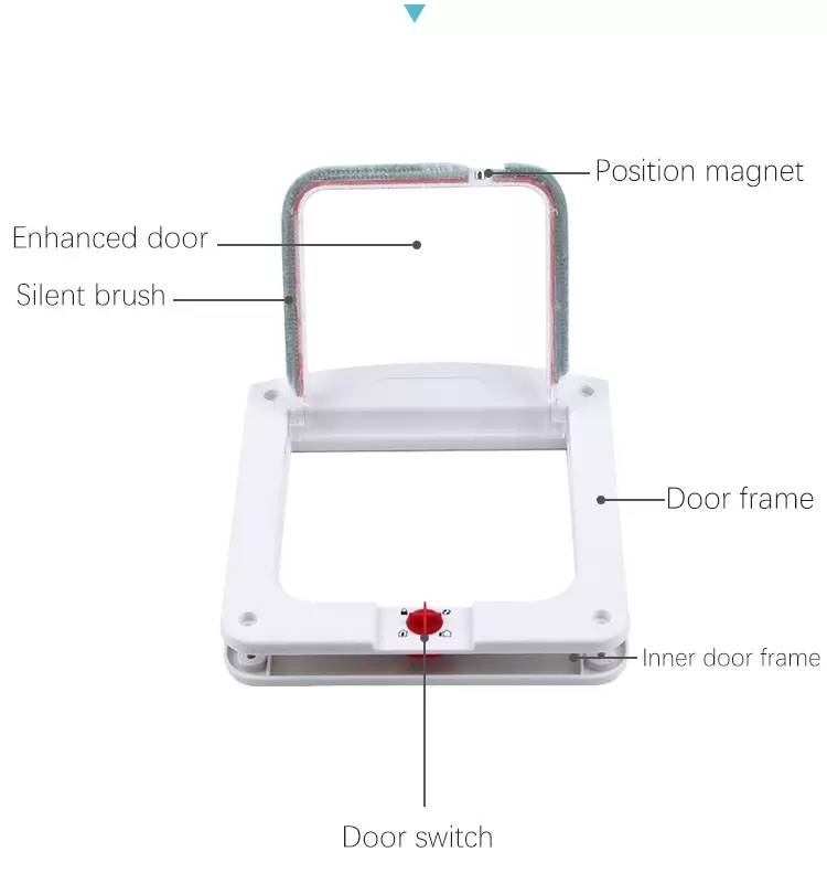 Puerta de Mascota para perro inteligente, accesorio de seguridad para mascotas con puerta deslizante de Color,