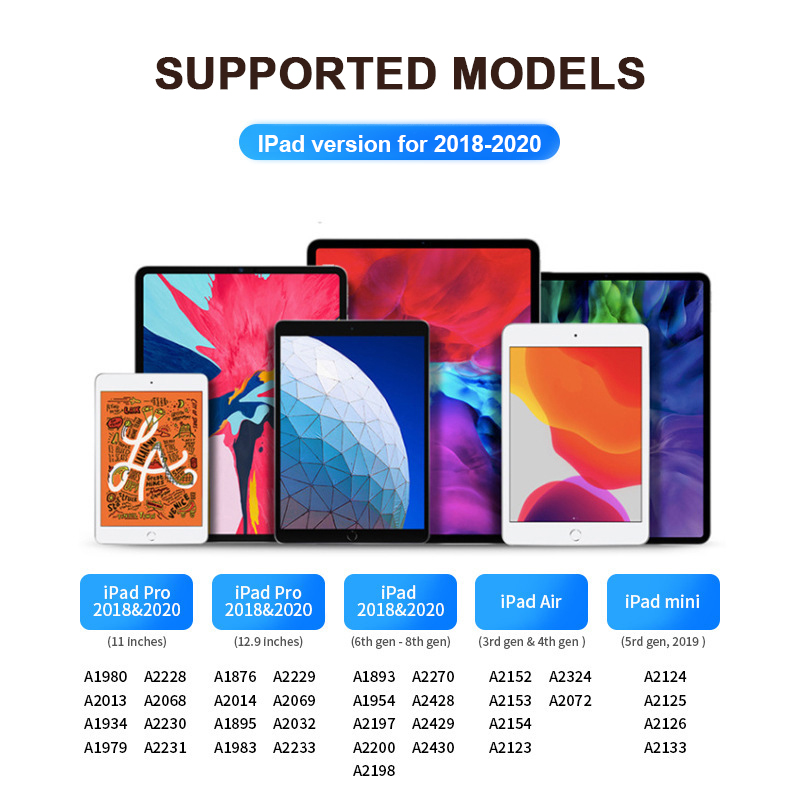 EAOR-Bolígrafo Stylus para tableta, para Apple iPad Pencil 1 2, iPad 7th 8th 10,2 Pro 11 12,9 10,9 Air4 3 Mini 5