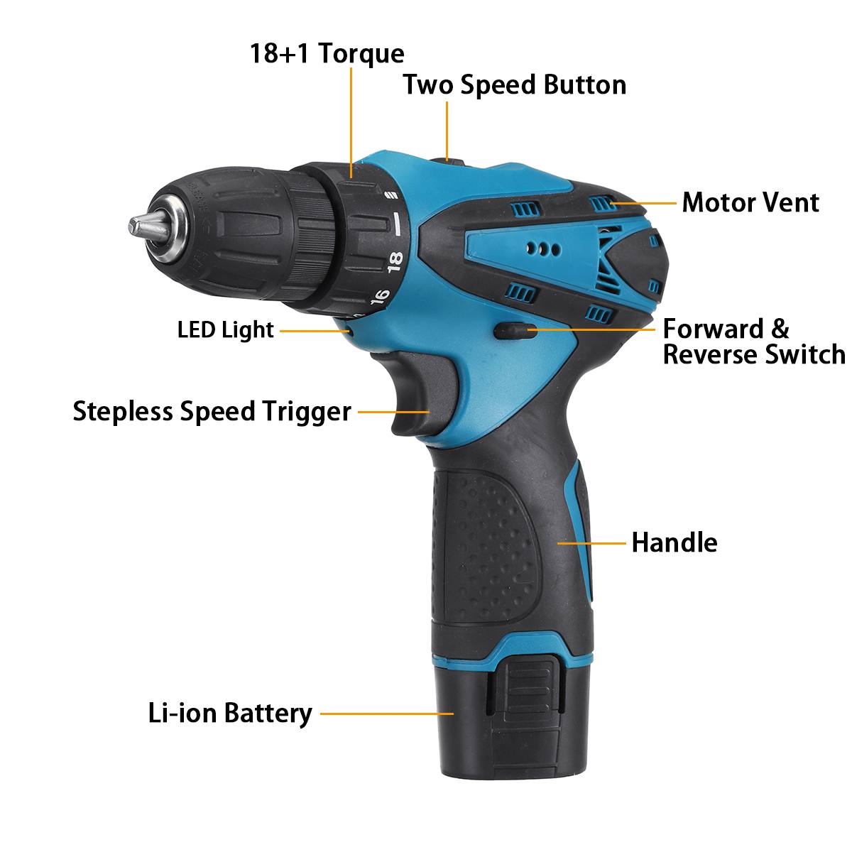 Wolike 2 IN 1 Electric Polishing Machine Car Polisher Rechargeable Grinding Machine Electric Drill Power Tools with 2 Battery