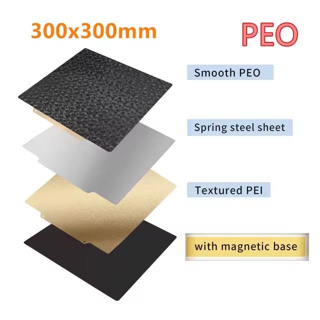 Plaque de construction magnétique Double face PET PEO, lit chauffant, tôle d'acier à ressort pour imprimante 3D LulzBot TAZ Anet A8 PEI, 300x300mm: YELLOW