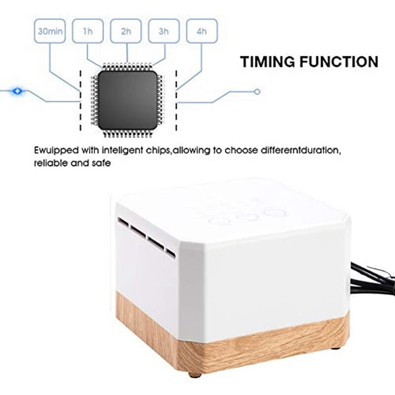 Mini Negatieve Ionen Generator Luchtreiniger Voor Thuis Kantoor Actieve Koolstof Hepa Desktop Air Ionisator Compact Air Cleaner-Eu plug