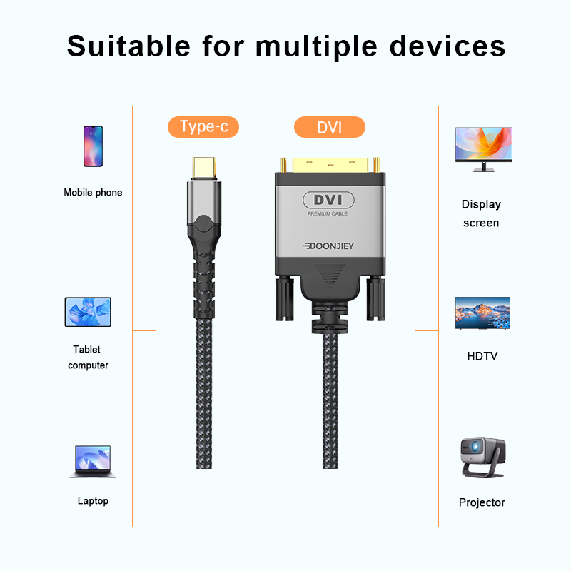 4k cablu adaptor usb c la dvi tip-c la dvi (24+1)  cablu convertor mascul-mascul cablu adaptor pentru tv monitor proiector macbook