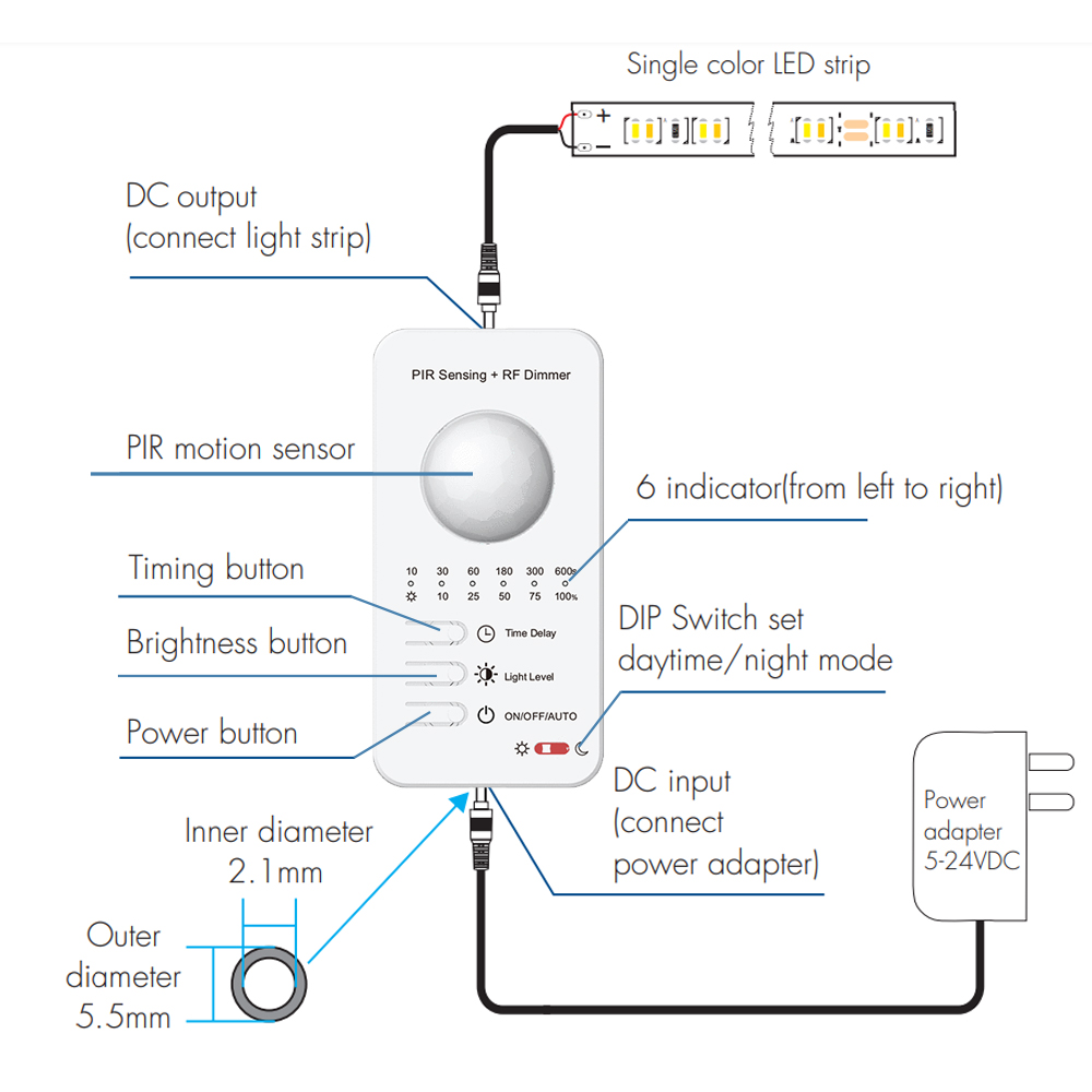 PIR Motion Sensor Dimming LED Controller 5V 12V 24V 2.4G RF Remote Control Daylight Detection PIR Controller Timer for Stairway