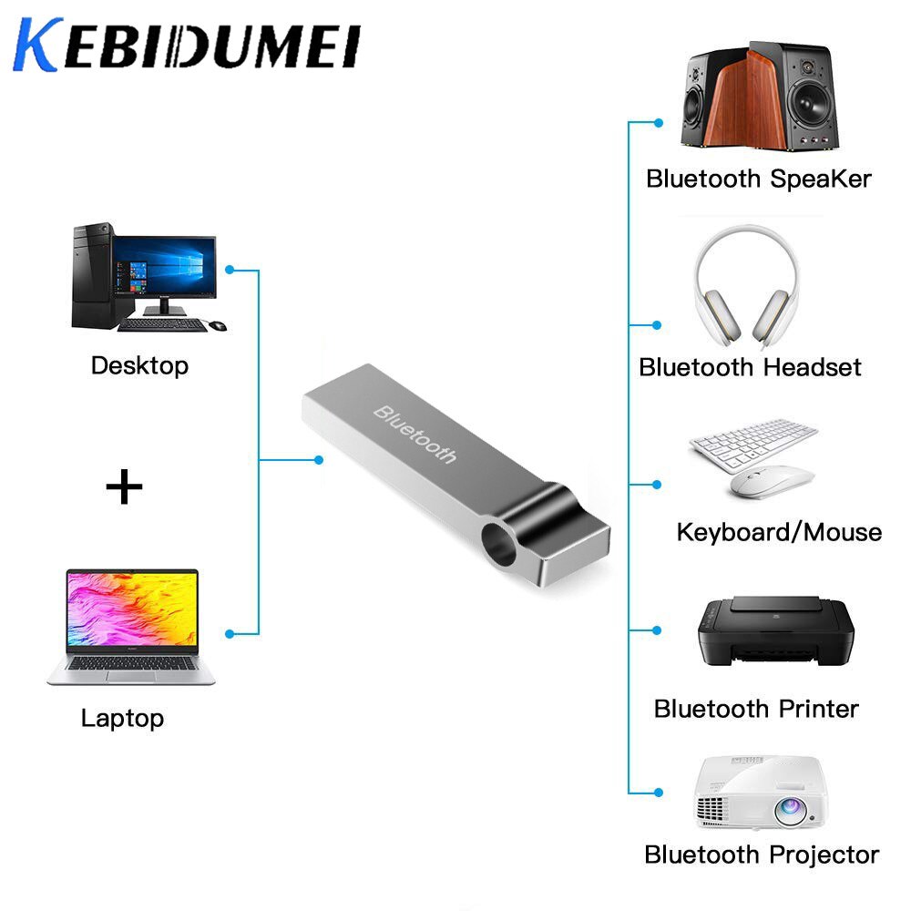 Kebidumei Bluetooth Adapter USB Dongle Bluetooth 4.0 Music Receiver Voor PC Computer Draadloze Bluetooth Mini Zender Adapter