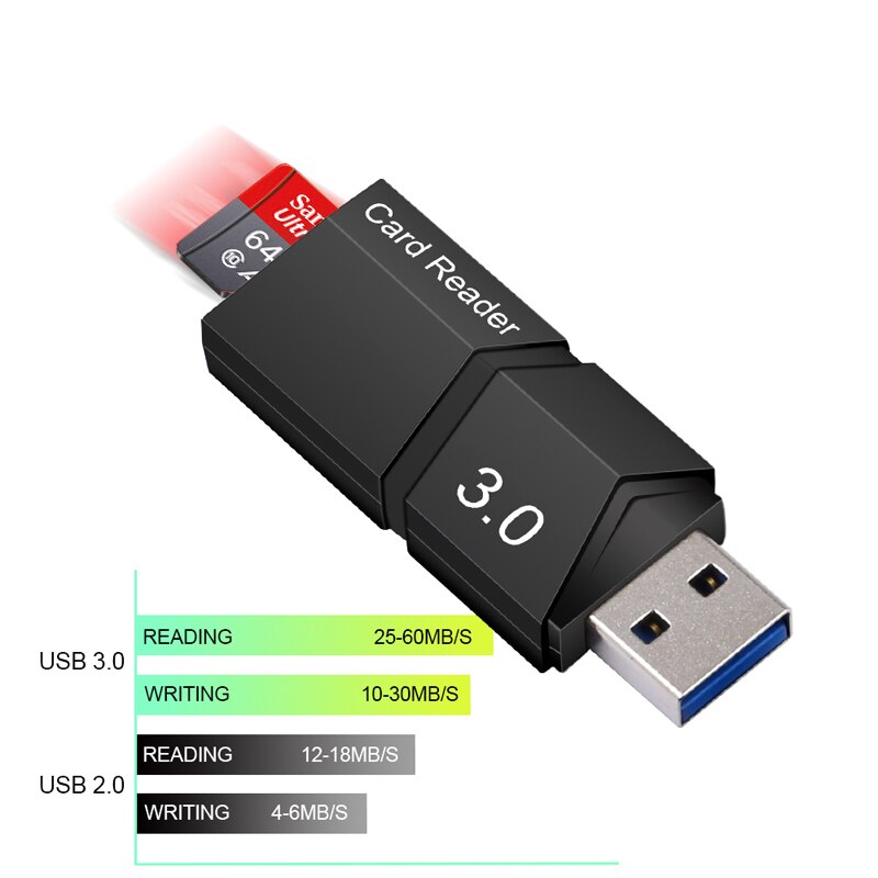 Microsd-kartenleser usb 3.0 kartenleser 2.0 für usb microsd adapter flash-laufwerk smart memory card reader sd-kartenleser