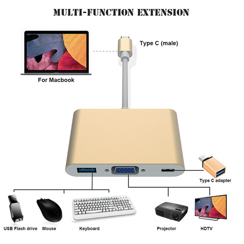 Convertisseur de câble USB C vers HDMI 3 en 1 pour Huawei Usb 3.1 Thunderbolt 3 Type C commutateur vers HDMI 4K câble adaptateur pour Macbook Pro