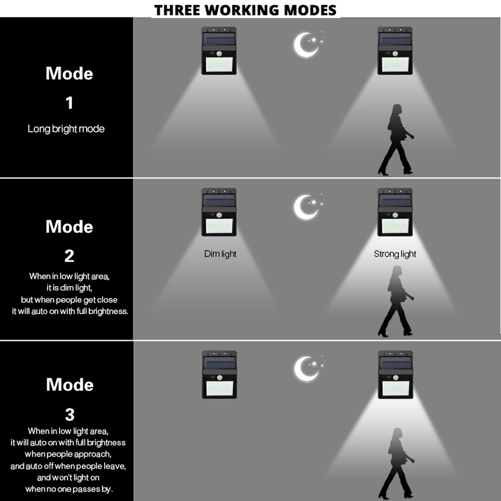 40 LED Solar Light PIR Motion Sensor Solar Garden Light Waterproof Outdoor Energy Saving Street Yard Path Home Lamp