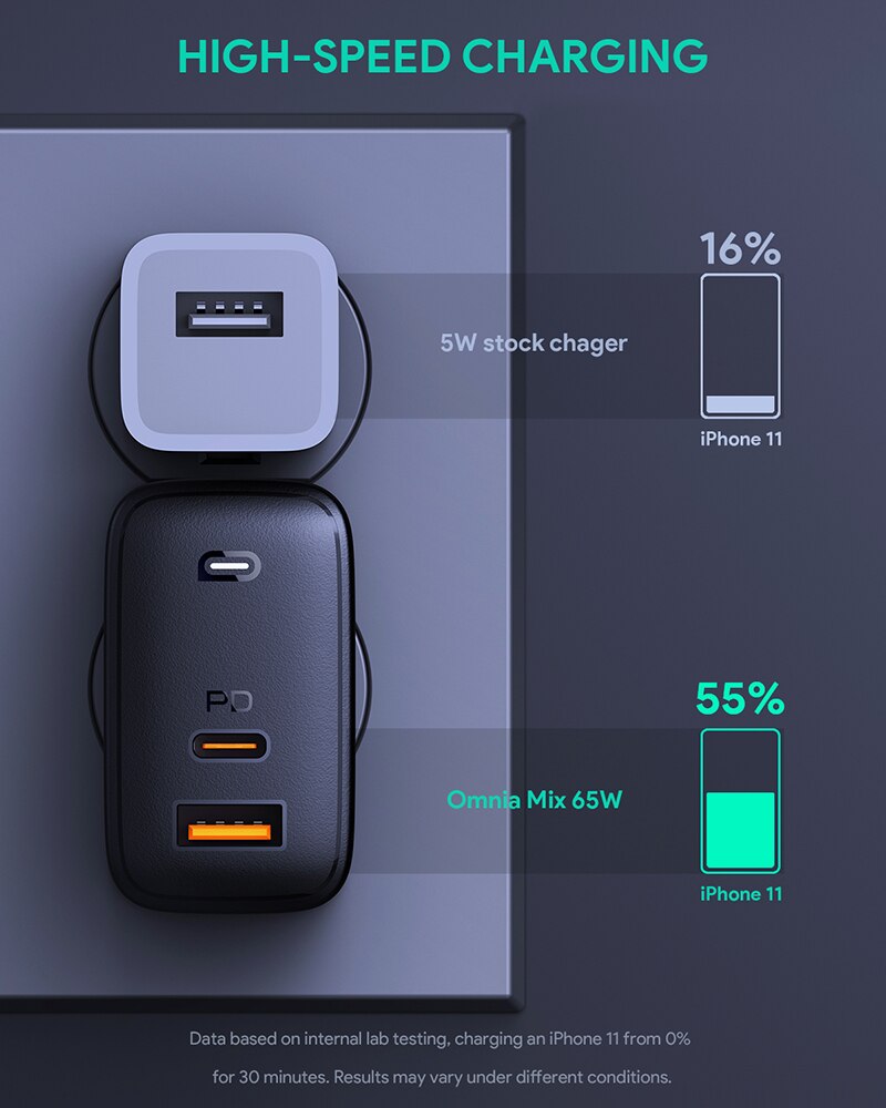 AUKEY PA-B3 65W PD szybka ładowarka ścienna ue usa typ C stacja ładująca USB dla iphone&#39;a dla ładowarki do telefonu Macbook
