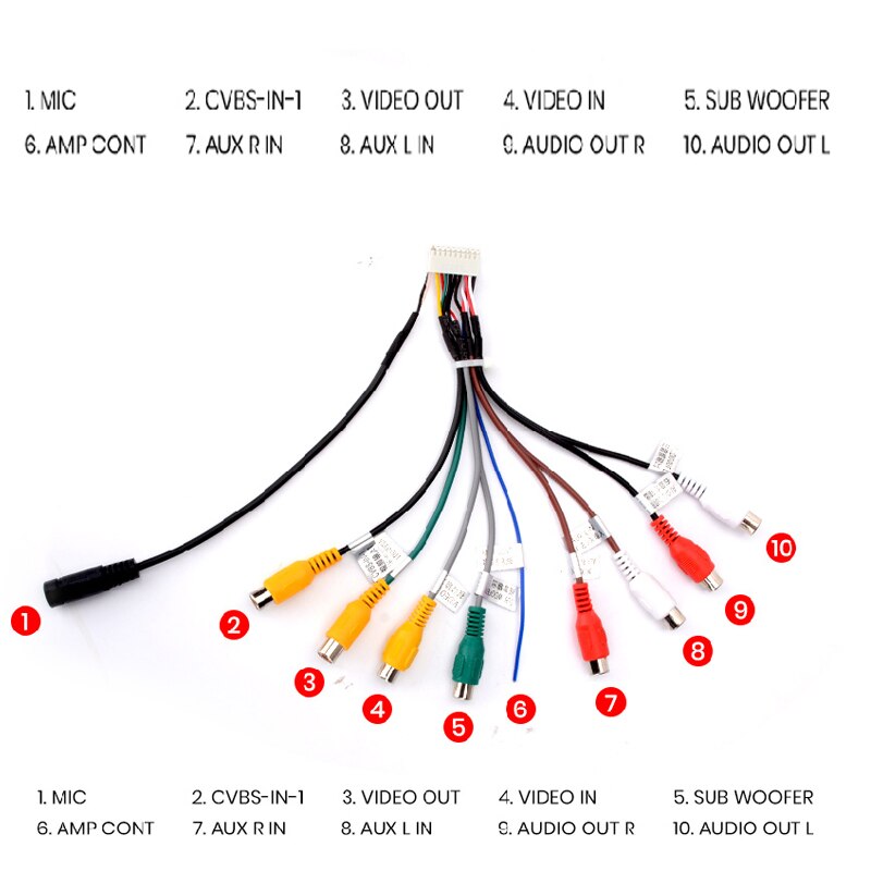 Biurlink android radio stereo rca ulostulo johdin aux-in subwoofer mikrofoni sovitin 20 pin yleiskaapeli  px6