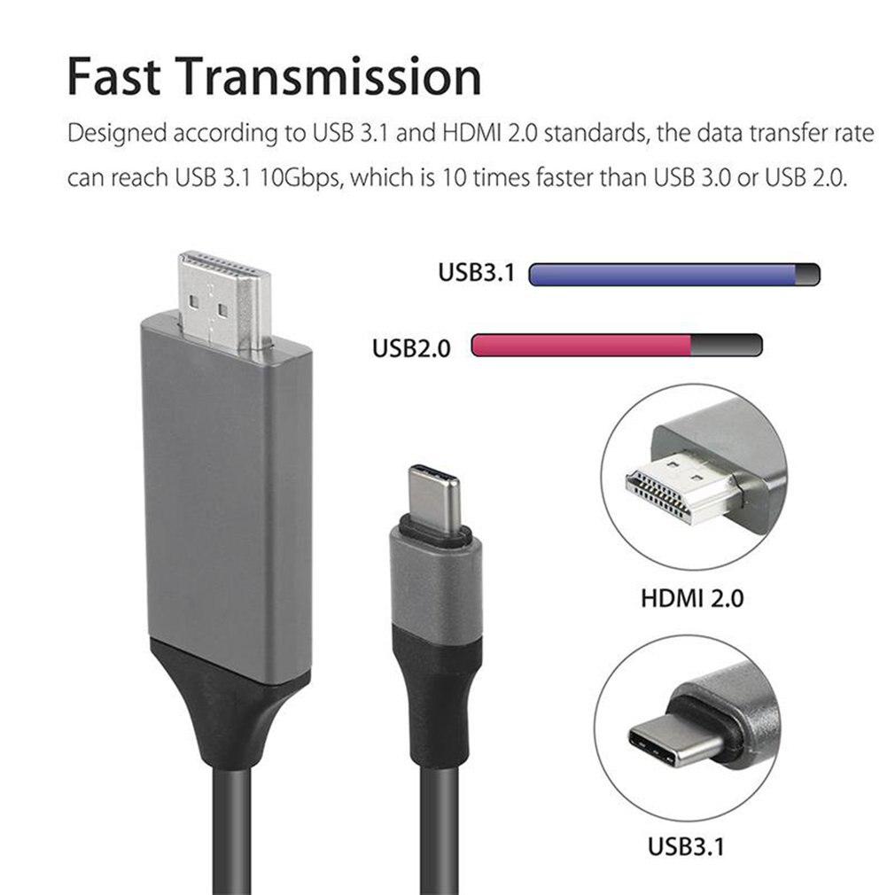 1.8M Type-C Naar Hdmi-Compatibel Kabels Usb 3.1 Naar Hdmi Kabel Man Op Man Voor Samsung type C Naar Hdmi-Compatibel Av Tv Adapter