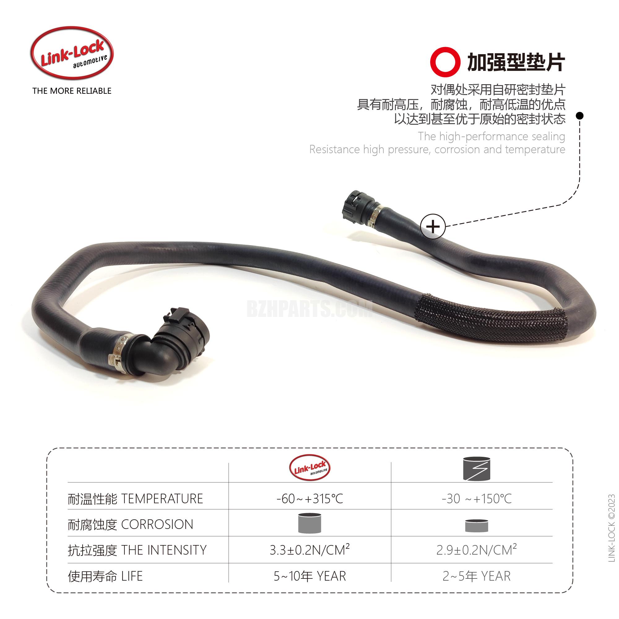 LINK-LOCK Coolant Pipe Water Tank to Auxiliary Pump Water Pipe 17129894780 17128689251 for BMW B58 x5 x6x7 g05 g06 g07