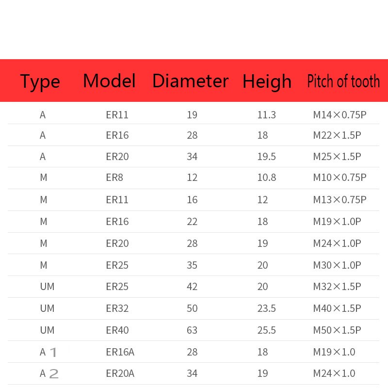 High precision ER11 ER16 ER20 ER25 ER32 UM nut ER collet nut for clamping cnc milling turning collet chucks Lathe clamping nut