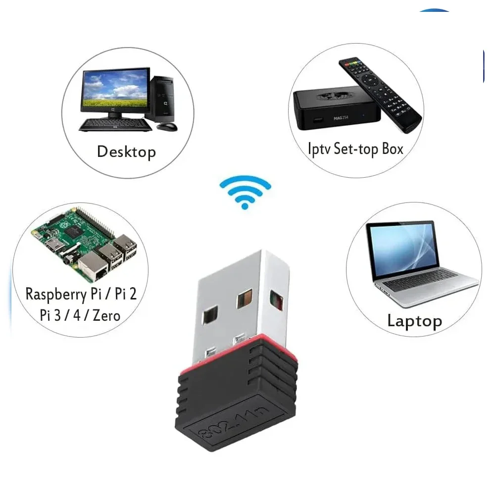 RTL8188 150 Mbit/s Mini-USB-WLAN-Adapter für Raspberry Pi, kabelloser Netzwerkkarten-Adapter, WLAN-Dongle für Desktop-Laptop, PC, Windows