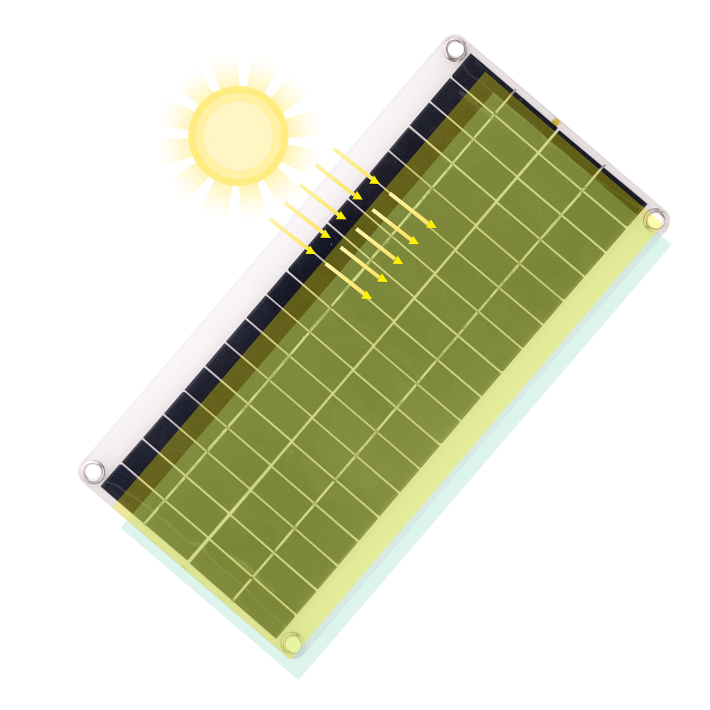 20W 5V Portable Double USB Port Flexible High Efficiency Sunpower Polycrystalline Solar Panel Power Kit