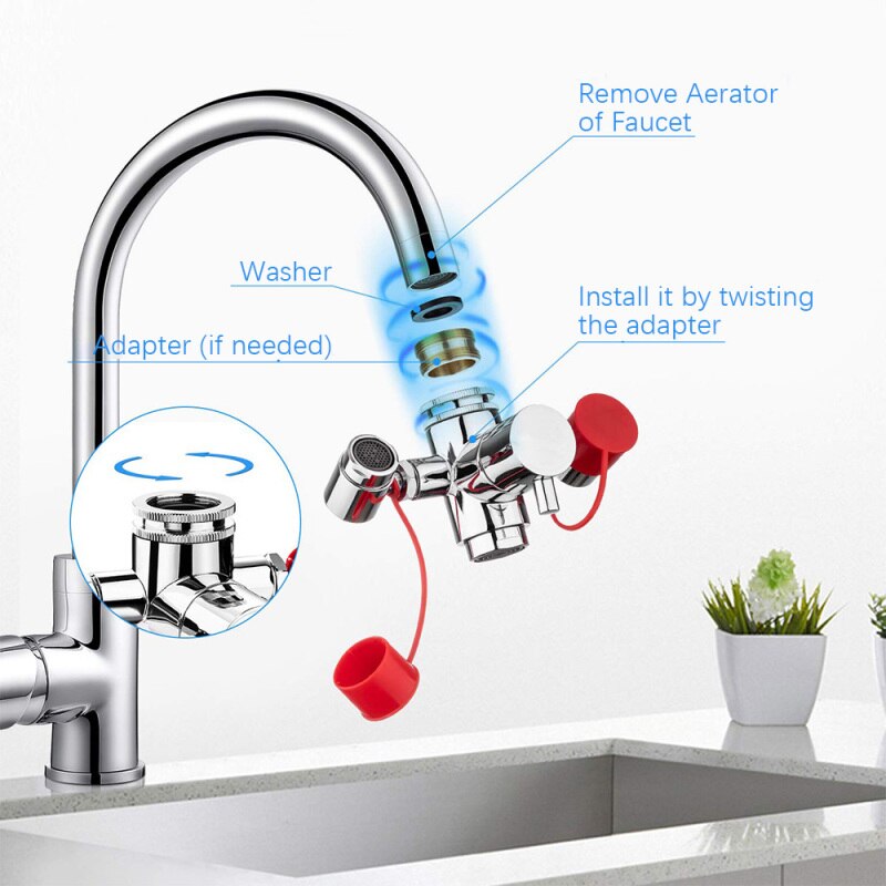Connected Faucet Eyewash Basin Faucets Wall Mounted Eye Wash Station Emergency Sink Attachment Mount Flush Shower Double Mouth