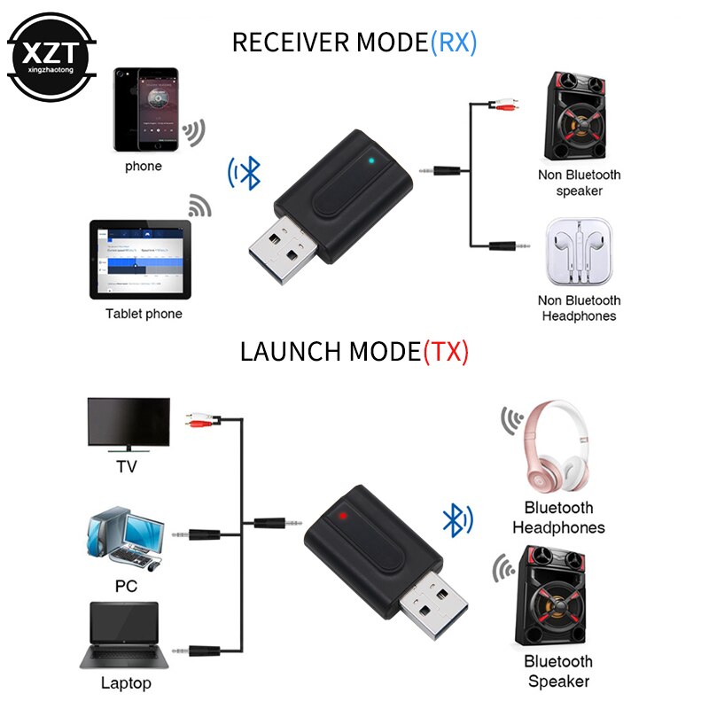 2in1 Bluetooth 5.0 Stereo Audio Receiver Transmitter Mini Bluetooth AUX RCA USB 3.5mm Jack For TV PC A2 Car Kit Wireless Adapter