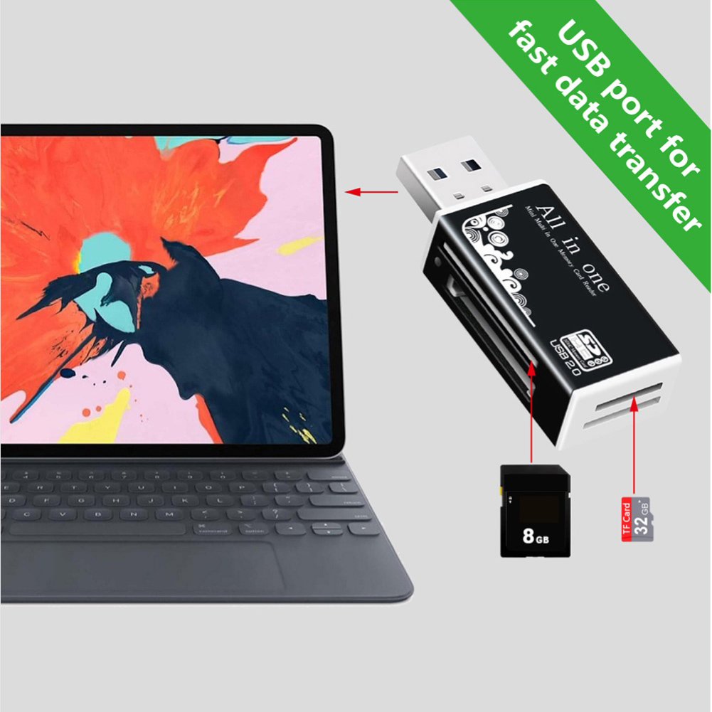 Multilector de tarjetas de memoria USB 2,0, 4 en 1, Accesorios para ordenador portátil SD/SDHC/Mini SD/MMC/TF/MS/SD Ultra/RS-MMC/HS-MMC/MS Pro