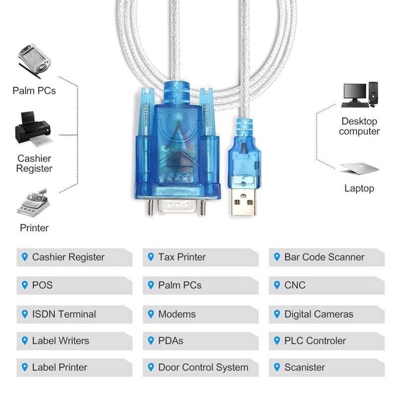 Usb Naar Serieel Adapter Usb Naar RS-232 Mannelijke (9-Pin) DB9 Seriële Kabel, Prolific Chipset, windows 10/8.1/8/7, Mac Os X 10.6 En Hoger