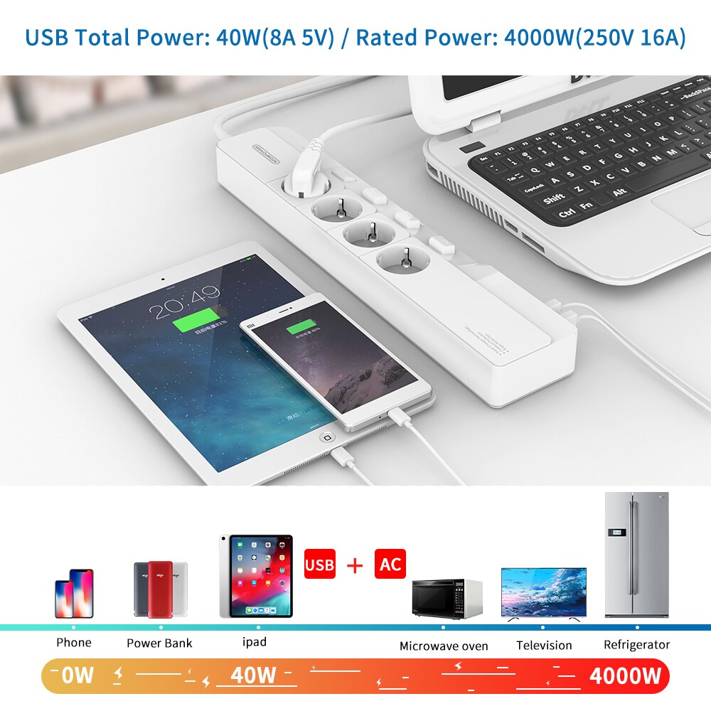 NTONPOWER Power Strip - 4000W 16A - 4 AC Outlets + 5 USB Ports - 1.5m Cable - Surge Protector with Switch