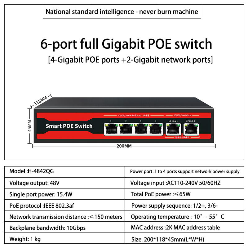 Série POE Switch gigabit ethernet 4/6/8/16/24 portas, POE ativo para câmeras IP, switch AP sem fio, Gigabit IEEE 802.3 AF/AT: COR VERMELHA