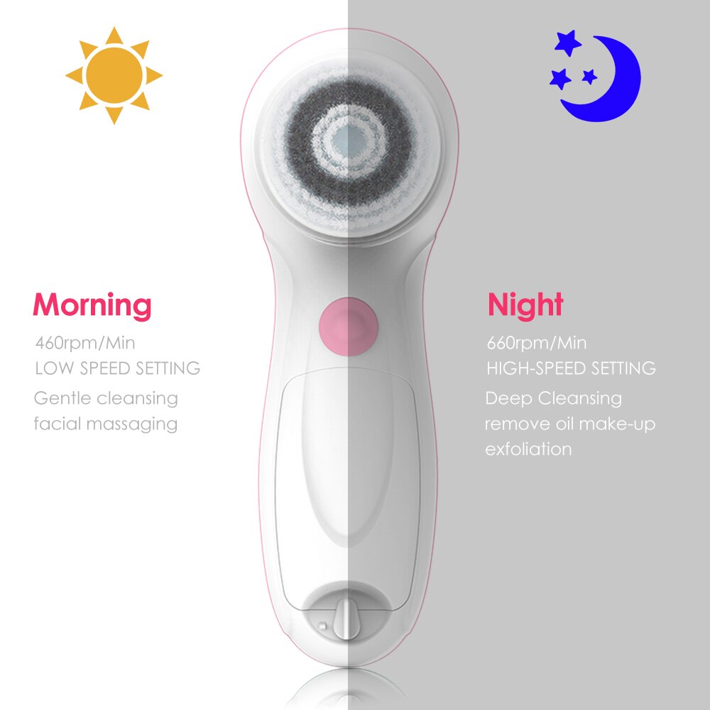 Face Cleansing Brush, TOUCHBeauty Waterproof Facial Spin Brush Set with 3 Brush Heads for Deep Cleansing, Gentle Exfoliating