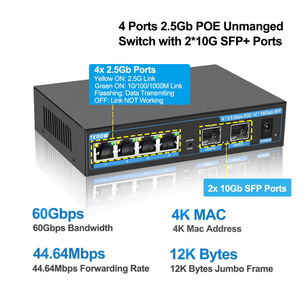 Switch poe não gerenciado de 6 portas 2.5 gb com portas poe base-t 4*2.5g, 2*10g sfp + uplink 802.3af/at (poe +) switch poe 2.5g para nas/pc
