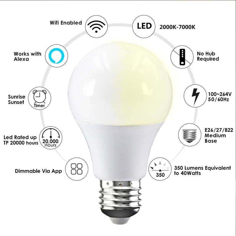 Wireless Smart Bulb Lighting Lamp 15W B22/E27 Magic Light Bulb Dimmable WIFI Downlight Changing App Control Alexa/Google Home