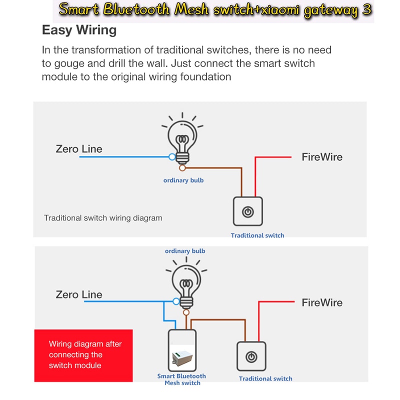 Xiaomi Mijia APP Smart Bluetooth Mesh On-Off device Smart Remote Control Light Switch No Line Modification With Timing Function
