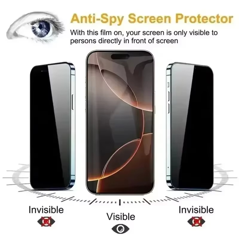 5 Stücke Oleophobe Beschichtung Staubfreie Installation Privatsphäre Displayschutzfolie Für iPhone 16 13 11 12 14 15 Pro Max XS X XR 16e Glas