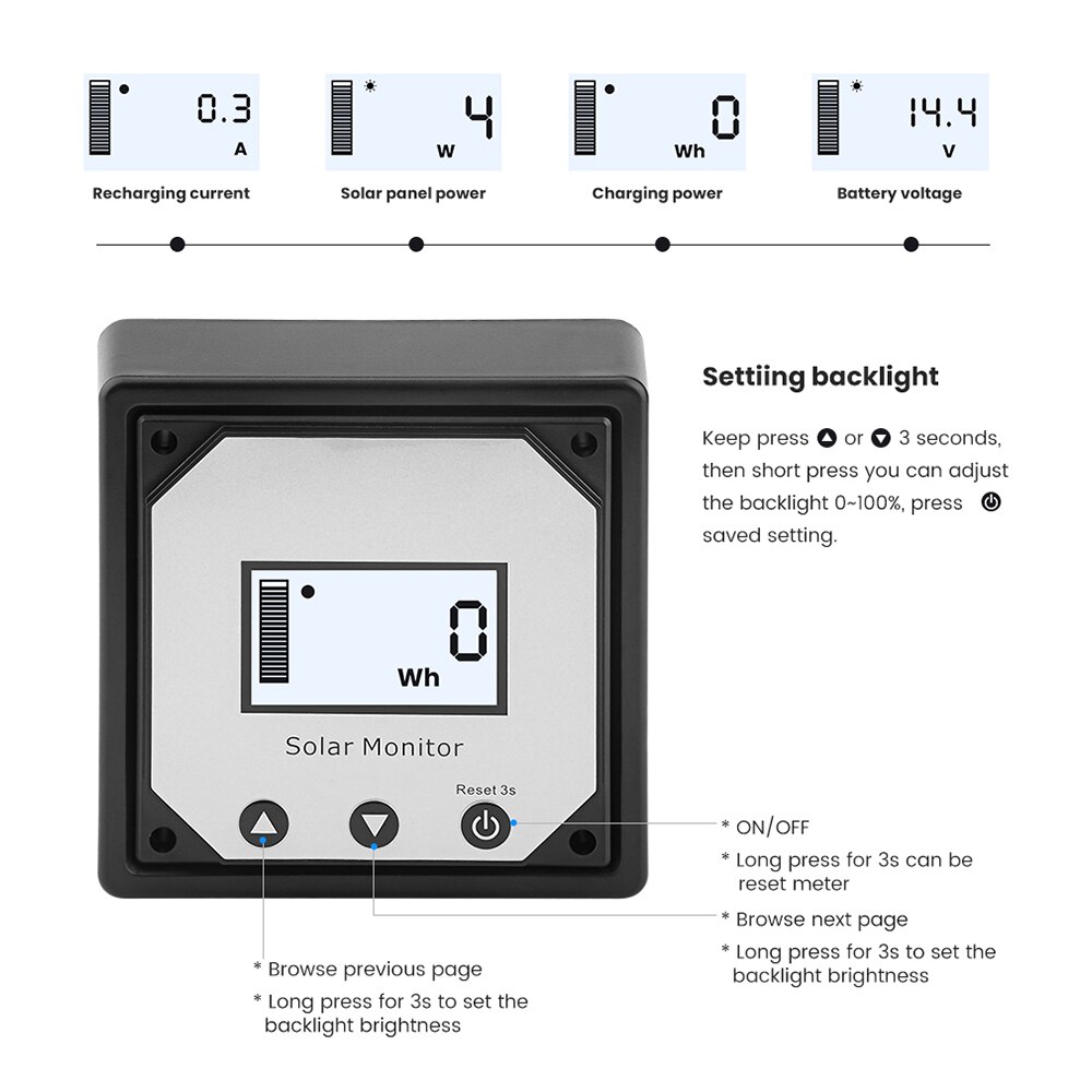SUNYIMA MPPT Solar Charge Controller Solar Monitor LCD Display With Bluetooth Series Solar Controller 12V/24V