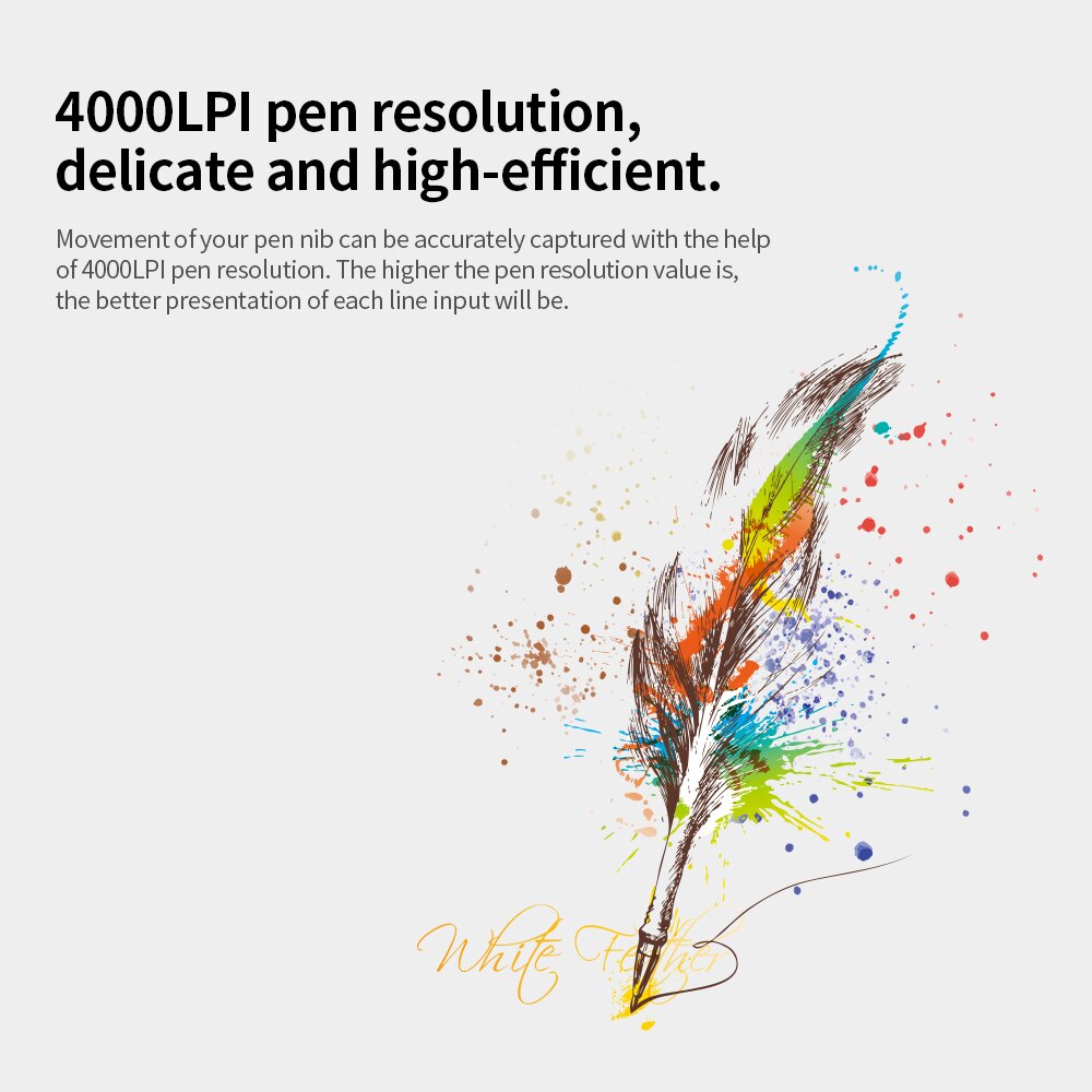 Huion H420 Graphics Tablet Digital Drawing Tablet with Pen 4000LPI for Windows and Mac for Drawing, Signing, Gaming