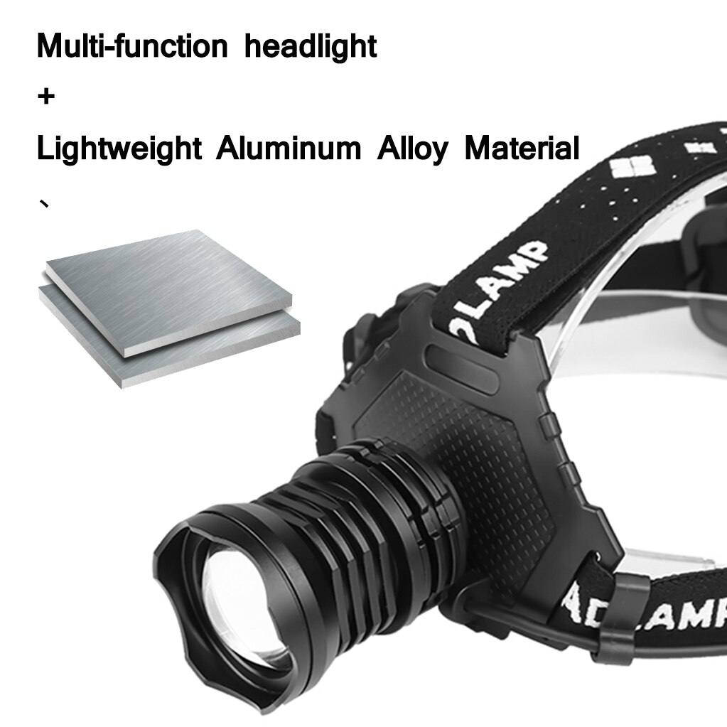 Meest Krachtige XHP90.2 Led Koplamp 8000LM Hoofd L... – Grandado