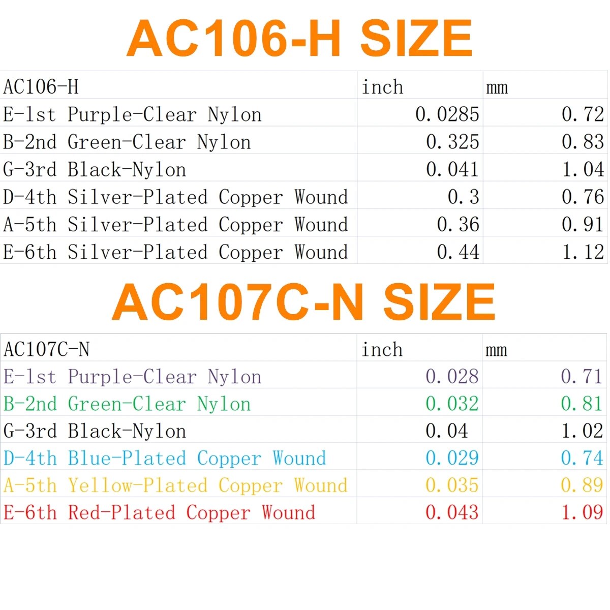 Cuerdas de guitarra clásica Alice 6 unids/set cuerdas de fibra de nailon para guitarra instrumentos musicales clásicos piezas de guitarra A106/107C-N