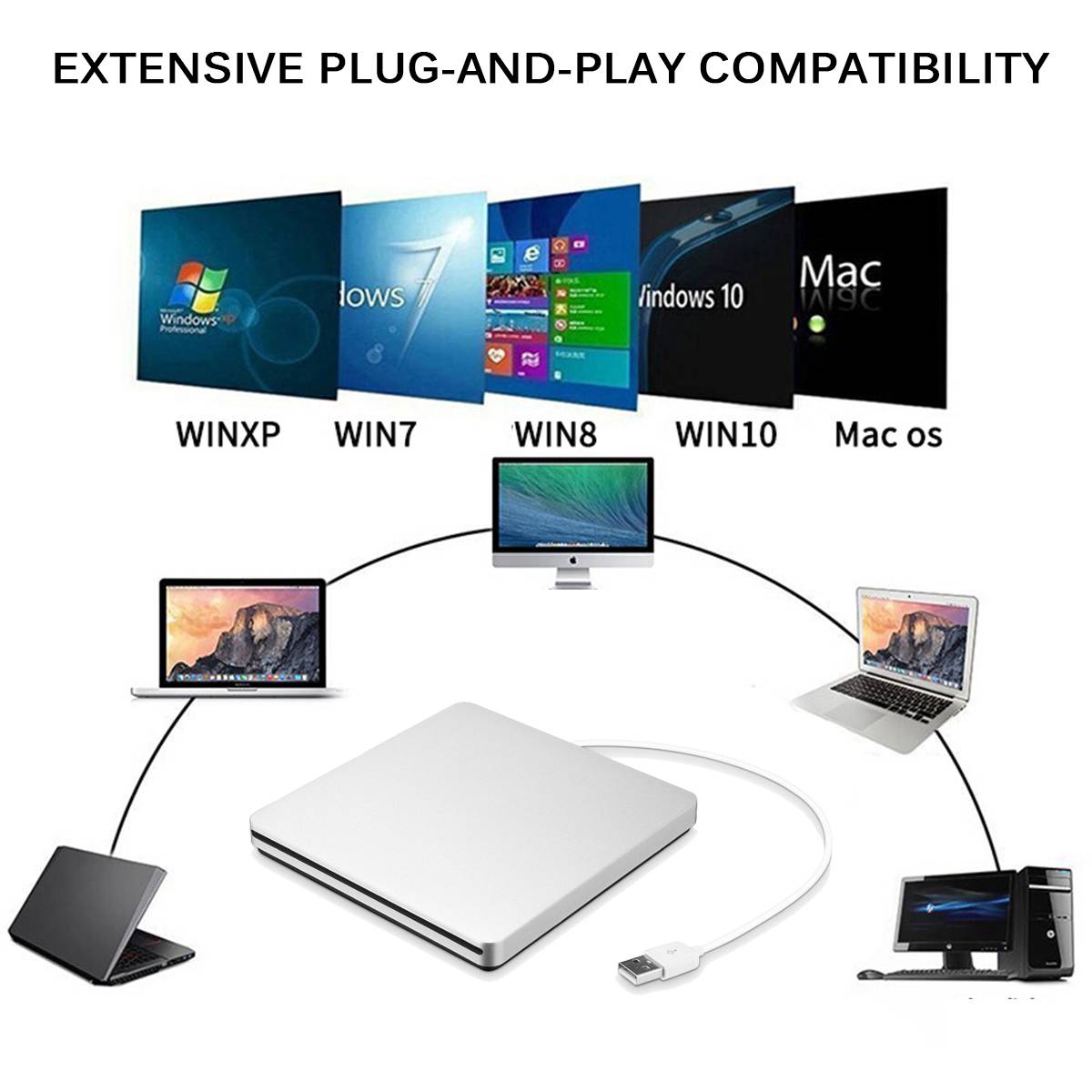 USB3.0 External CD/DVD Burner DVD-ROM Optical Drive player Slot Loading Portatil for Windows 7/8/10 MACs Notebook Driver